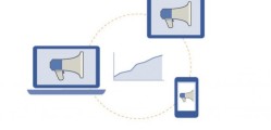 Facebook Conversion lift è il tool per la misurazione delle conversioni di Facebook Ads